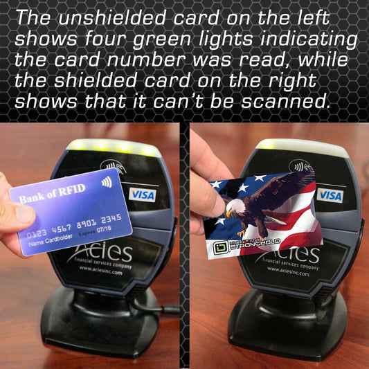 Wander & Wake™ RFID Blocking Credit Card Sleeves | Patriotic 8-Pack - Wander & Wake