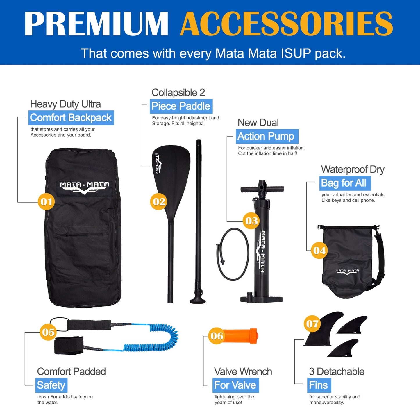 Wander & Wake Blue Stream 10 foot inflatable paddle board package with paddle and accessories