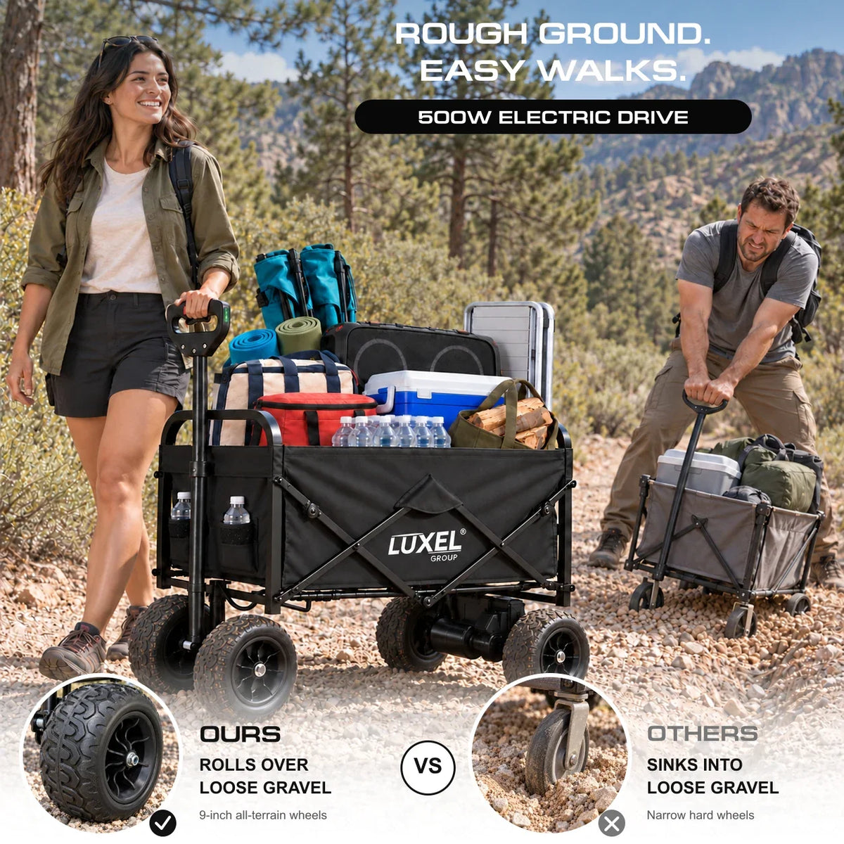 Luxel 500W Electric Utility Wagon | Powered All-Terrain Folding Cart