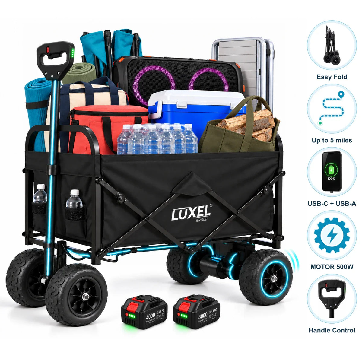 Luxel 500W Electric Utility Wagon | Powered All-Terrain Folding Cart