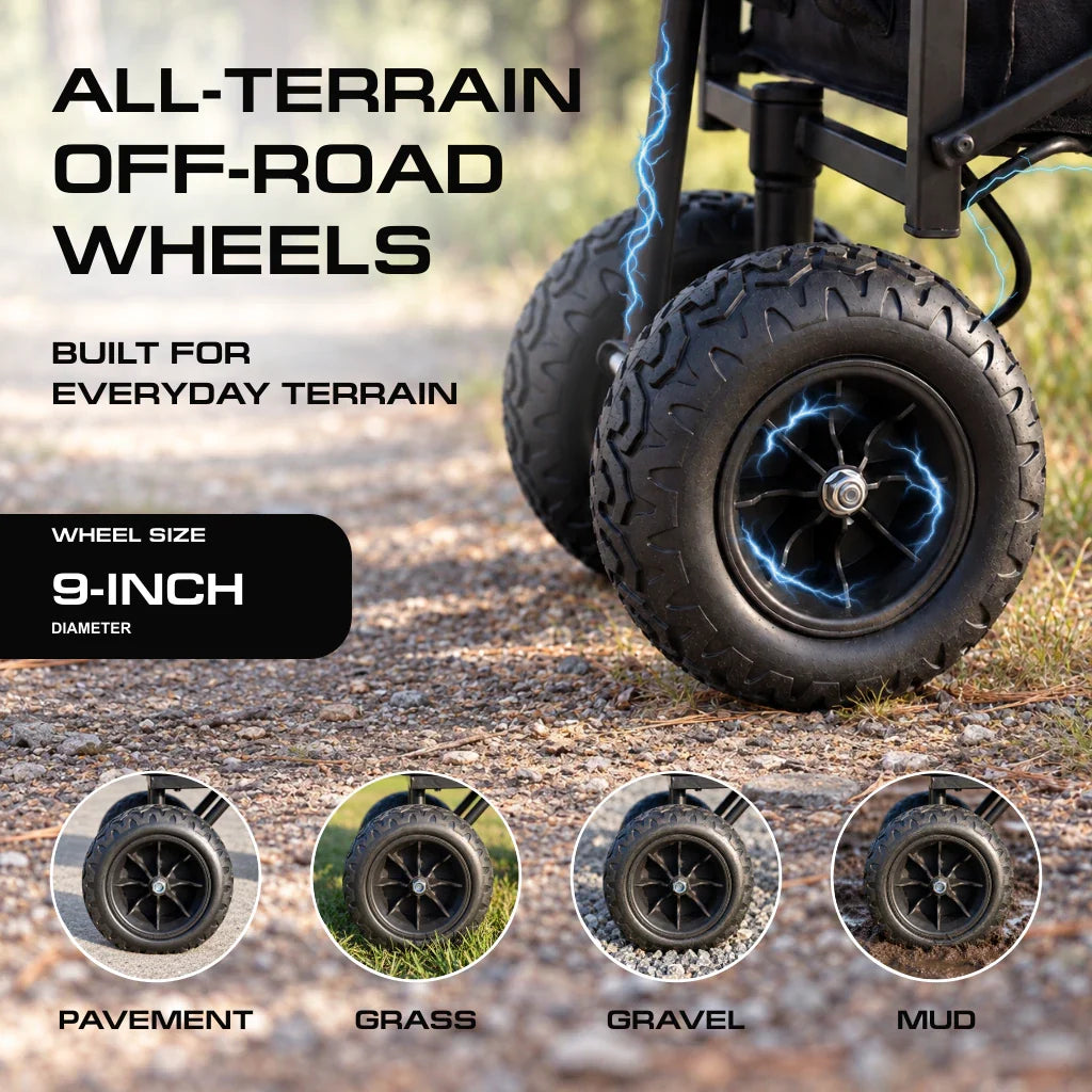 Luxel 500W Electric Utility Wagon | Powered All-Terrain Folding Cart