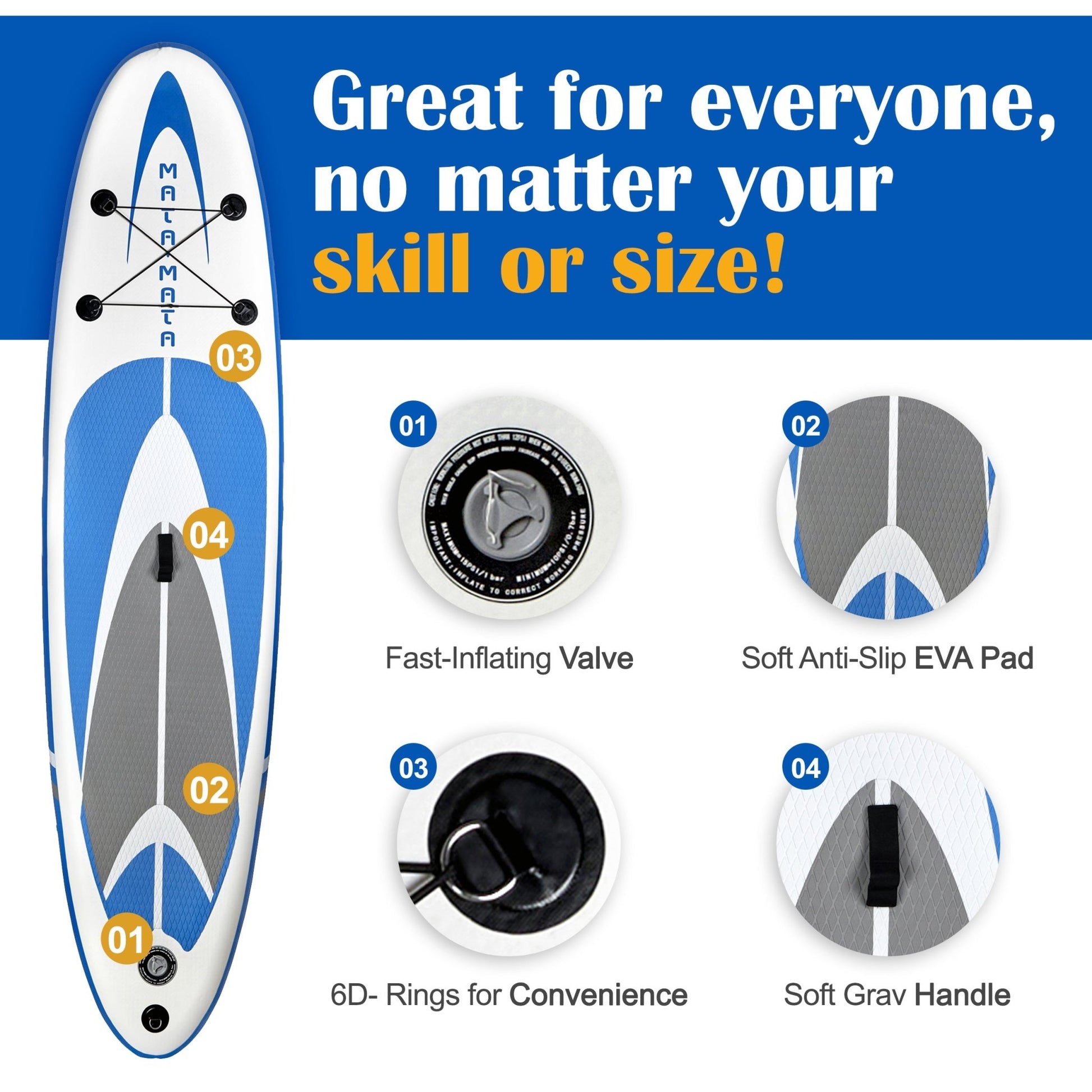 Wander & Wake Blue Stream 10 foot inflatable paddle board package with paddle and accessories