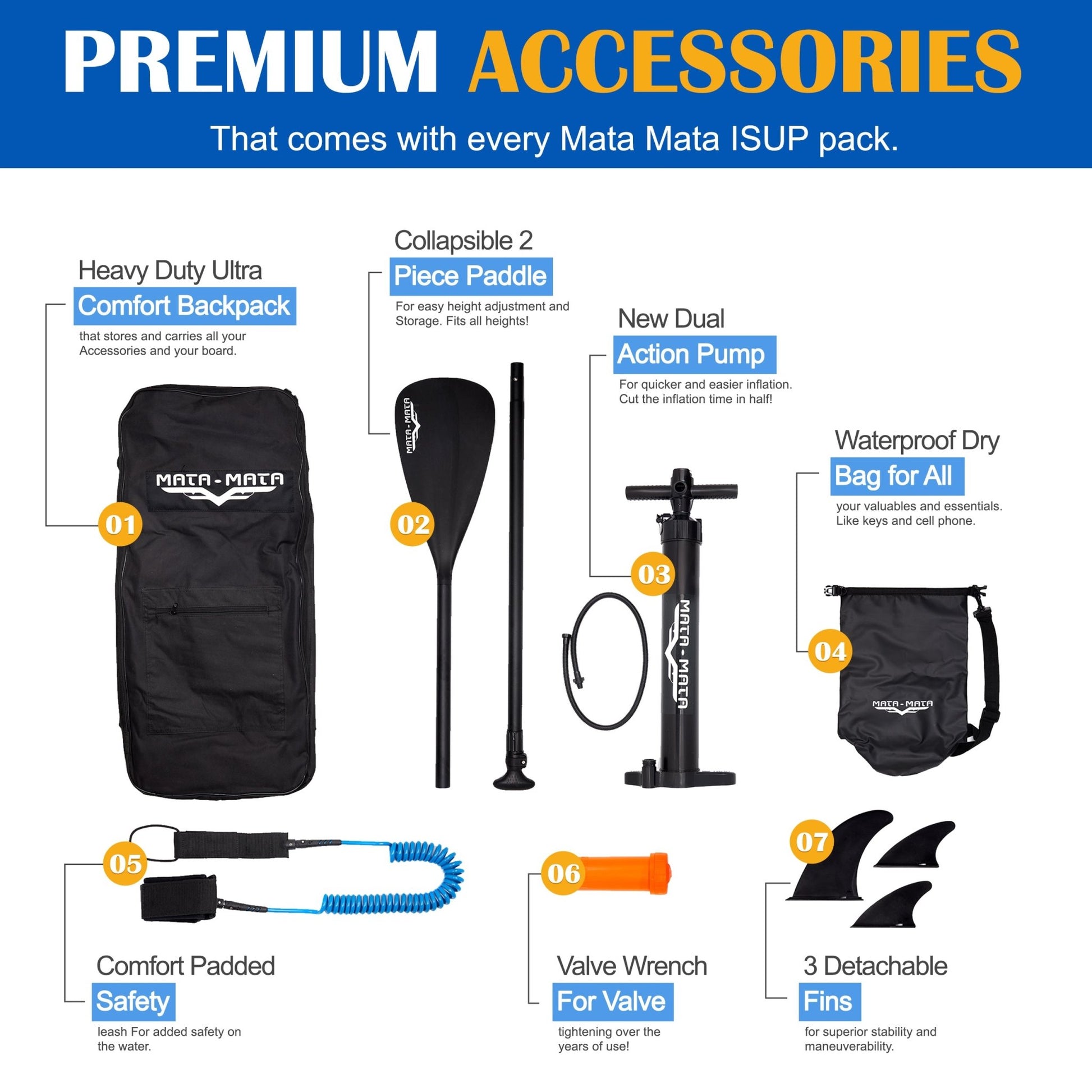 Wander & Wake Blue Stream 10 foot inflatable paddle board package with paddle and accessories